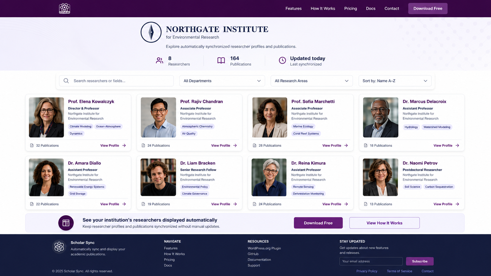 Researcher Directory — a grid of profiles, publication counts, and tags, kept in sync automatically.